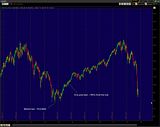2000BearMarket.jpg